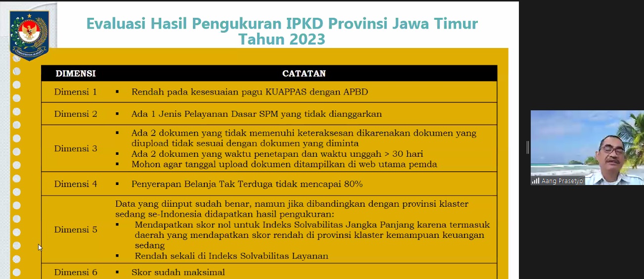 Persiapan Pengukuran Ipkd Brida Provinsi Jawa Timur Gelar Rapat